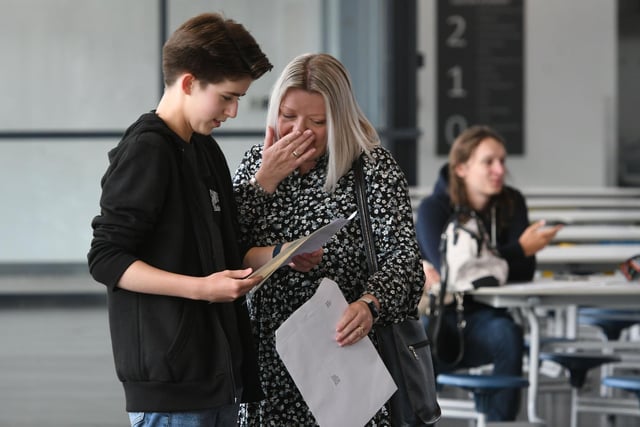A level results at Harton Academy.