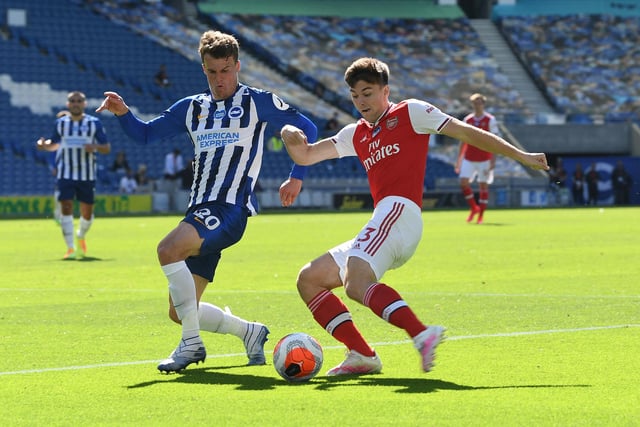 Average time players spend at club (days): 720 Longest serving player (minus loan spells): Solly March Length of service of longest-serving player: 2,611