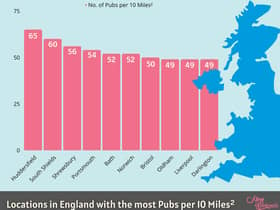 According to pub crawl rankings from Hen Weekends and Stag Weekends, South Shields was placed just behind Huddersfield and ahead of North East rival Darlington.