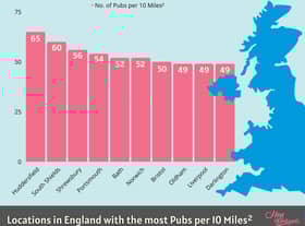 According to pub crawl rankings from Hen Weekends and Stag Weekends, South Shields was placed just behind Huddersfield and ahead of North East rival Darlington.