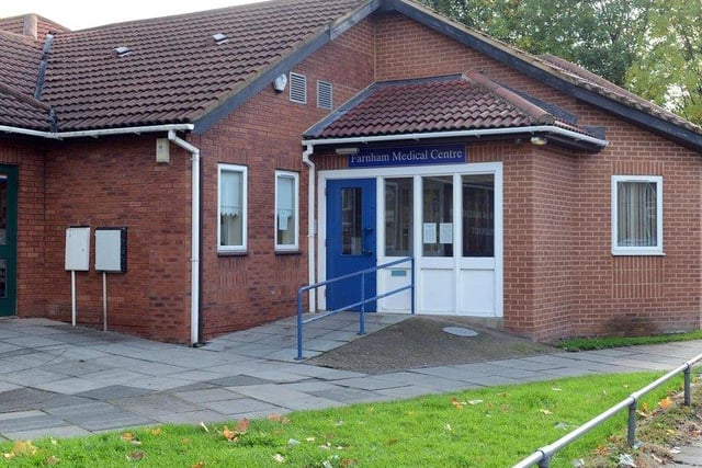At the Farnham Medical Centre in Stanhope Road, South Shields,  64.6% of people responding to the survey rated their experience of booking an appointment as good or fairly good and 21.0% as poor or fairly poor