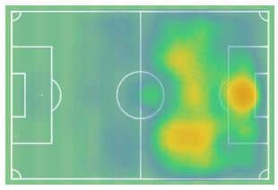 Callum Wilson Heat Map 2020/21 (Wyscout)