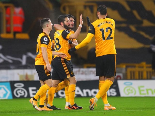 Wolves have surprisingly struggled in the Premier League this season. Nuno Espirito Santo's men have scored 23 goals from 246 shots.
