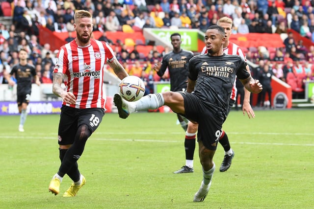 Highest paid: Pontus Jansson (£25,000.00)
Increase: 2.48%