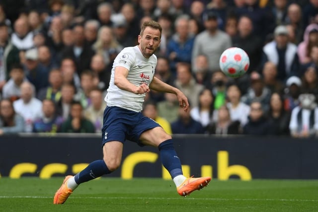 Tottenham’s squad is valued at £528.53million and their most valuable player is Harry Kane (£90million).