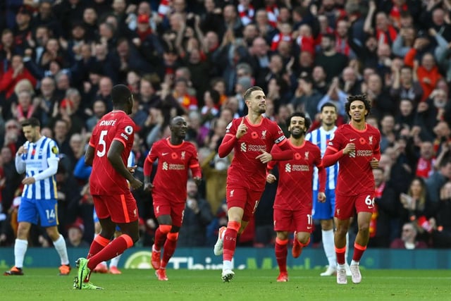 Jurgen Klopp’s Reds currently sit fourth in the Premier League table. Current points total: 22.