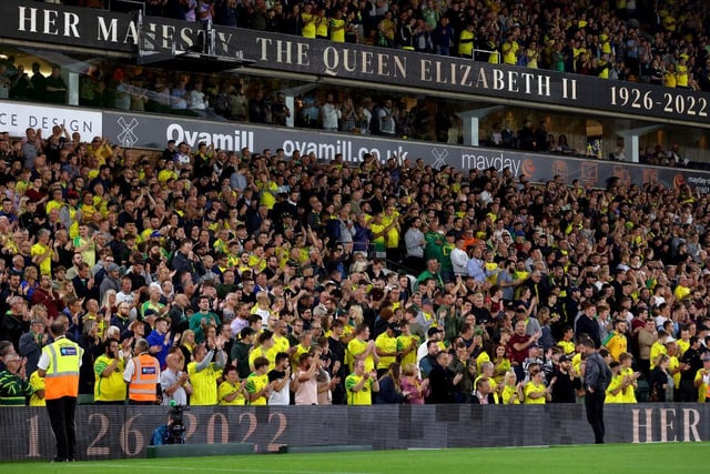 Average league attendance at Carrow Road this season = 26,785