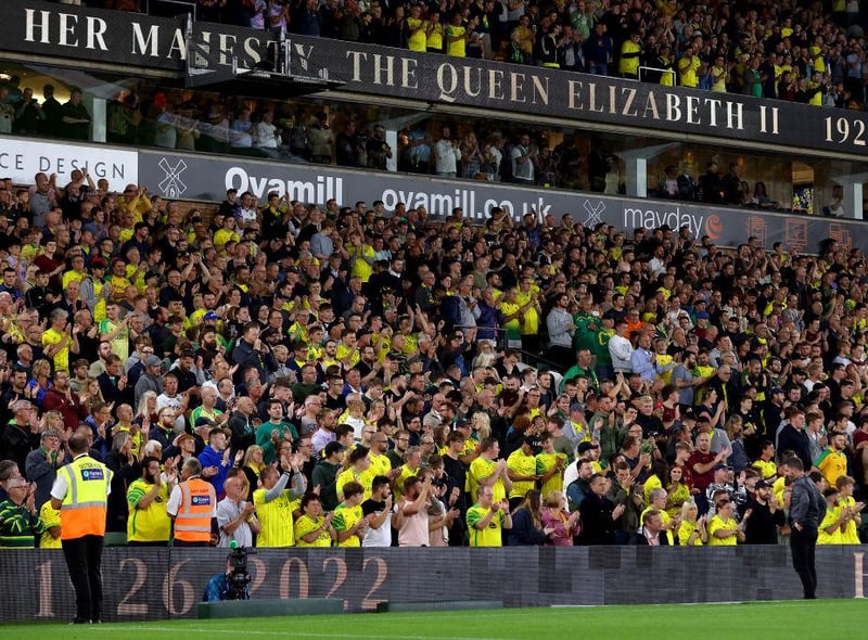 Average league attendance at Carrow Road this season = 26,785