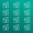 Check the Period After Opening symbol on each product