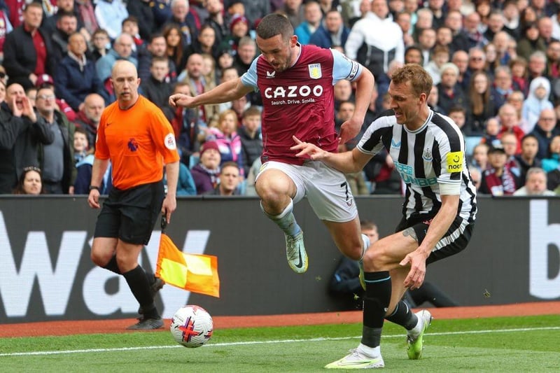 Struggled early on up against John McGinn and Emi Buendia. McGinn in particular seemed to have the better of him. Wasn’t able to stop Watkins from doubling Villa’s lead.