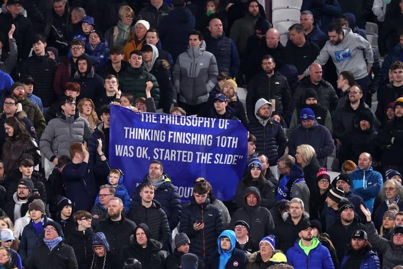 Predicted finish = 20th, predicted points = 30 (-28 GD), chances of relegation = 68%