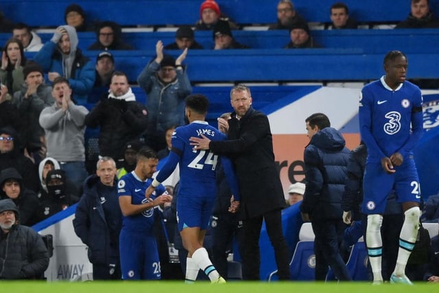 Potter’s time at Chelsea hasn’t elicited the results he would have wanted and although the new Chelsea owners have promised to back their manager, a sacking is seemingly always just around the corner at Stamford Bridge.