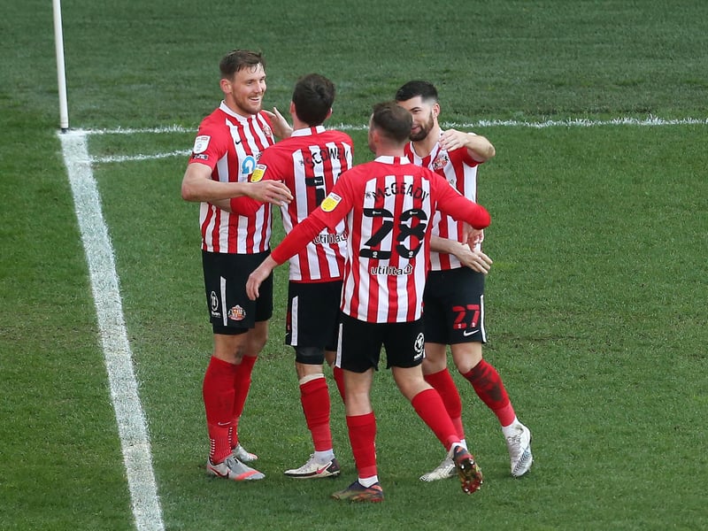The Black Cats are now without a win in five matches, and it looks like they'll need to try and do it the hard way once again. Three of their last four matches are at home, mind, which is a bonus of sorts.