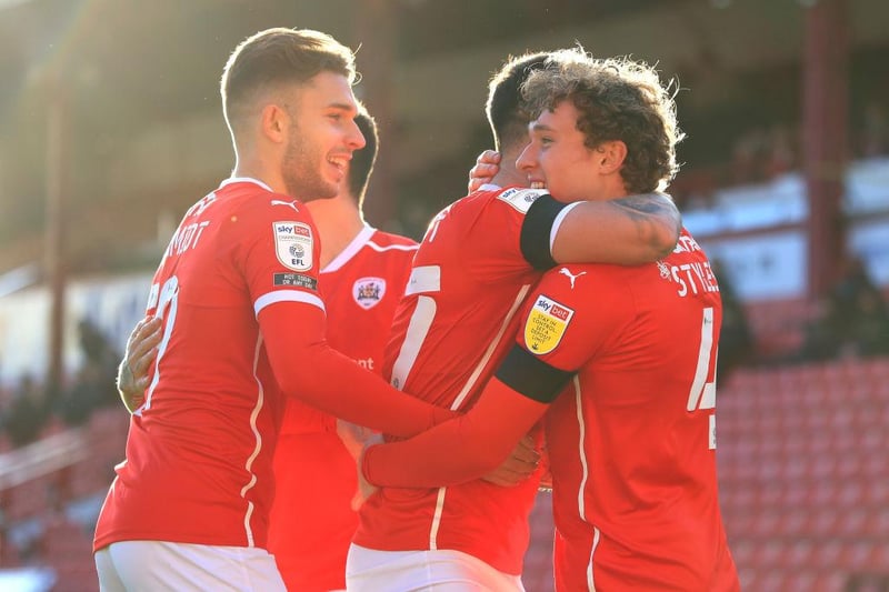 Barnsley have performed above expectations this season and will be hoping to maintain their eight-point advantage over the bottom three. Record: P6 W1 D2 L4 GD-3.