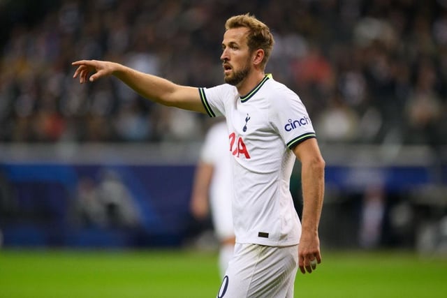 Highest paid: Harry Kane (£200,000.00)
Decrease: -2.46%