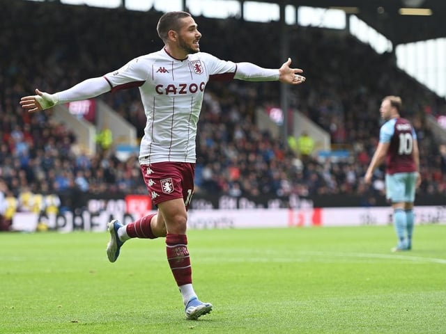 Creator rating = 74.35, overall Premier League rank = 18th