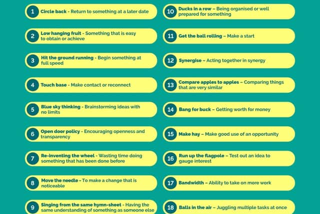 Glossary of corporate jargon terms