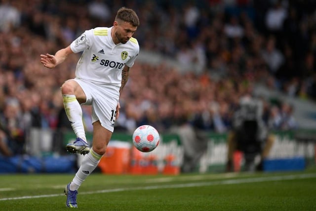 Dallas remains absent with a thigh injury and is likely to miss Leeds’ next few outings at the very least. Estimated return date = unknown.