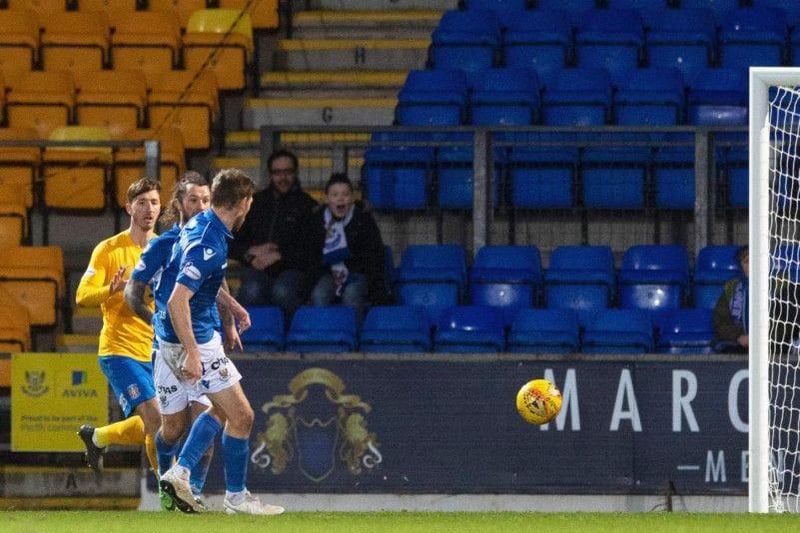 Canadian midfielder David Wotherspoon has created 50 chances this season for cup winners St. Johnstone, an average 1.56 chances per 90 minutes.