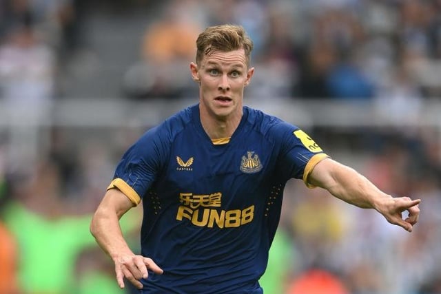 Emil Krafth earns a reported £35,000-per-week according to Football Manager 2023.
