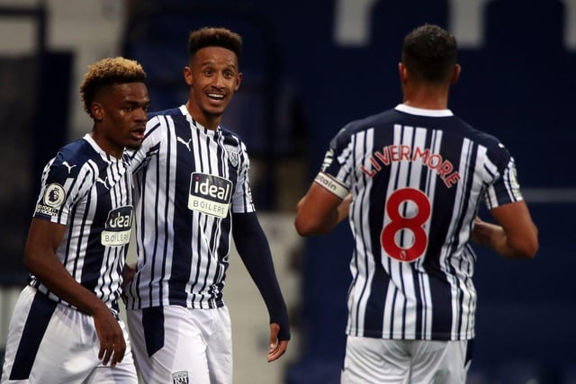 Due to being at the club for only a month, BettingOdds.com opted against analysing Sam Allardyce’s squad at West Brom.