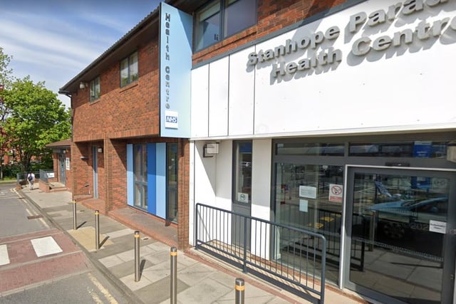 West View Surgery, in Stanhope Parade, Gordon Street, was recorded as having 2,817 patients and the full-time equivalent of one GP, meaning it has 2,817 patients per GP