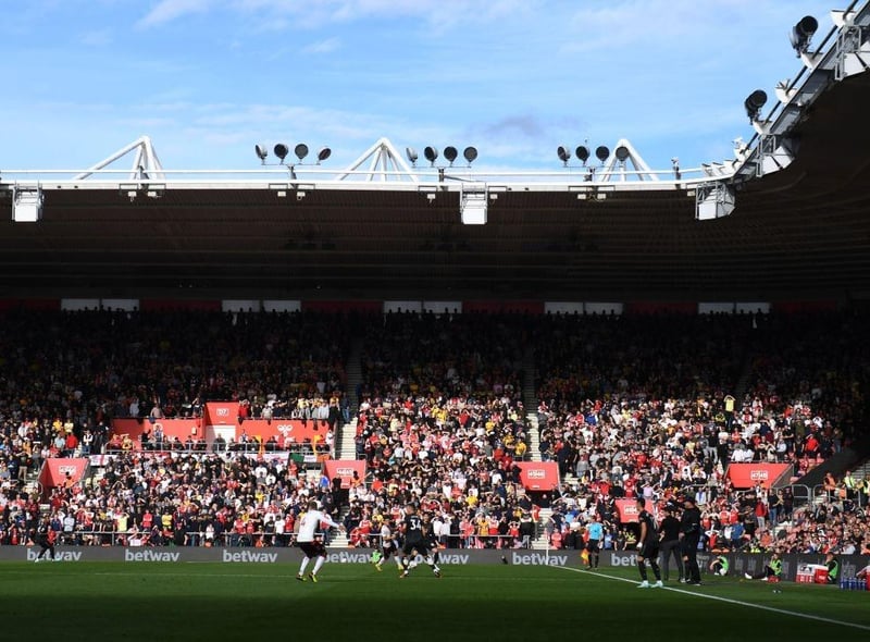 Predicted finish = 17th, predicted points = 39 (-22 GD), chances of relegation = 28%