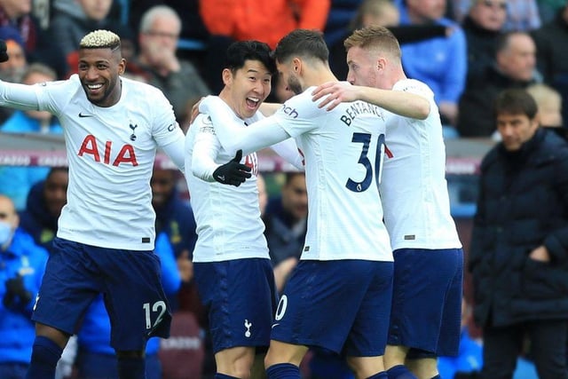 Predicted finish: 4th - predicted points: 67 (+21 GD) - chances of qualifying for Champions League: 64% - chances of finishing 4th: 63%