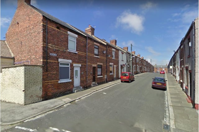 Ninth Street has been ranked the cheapest street to buy a house in County Durham with 12 properties sold at an average of £23,000.