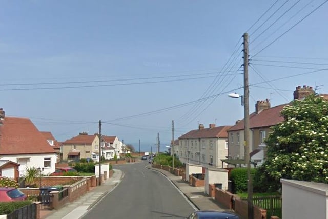 Eight incidents, including six of anti-social behaviour, were reported in or near this location