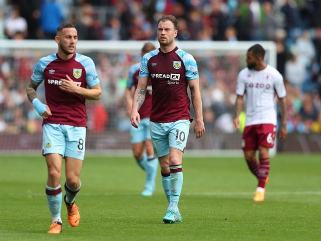 Everton’s gains have been Burnley’s losses who were brought down to earth with a heavy defeat against Aston Villa. The Clarets are above the relegation zone only on goal difference now with three games of the season left to play. Chances of relegation = 40%