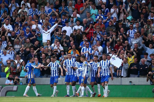 Brighton’s fantastic season surprised a lot of on-lookers, but clearly not the supercomputer which predicted exactly where Brighton would finish and how many points Graeme Potter’s side would pick up. Pre-season prediction = 9th place, 51 points (-2 GD), 9% chance of qualifying for the Champions League, 9% chance of relegation. Final standing = 9th place, 51 points (-2 GD). Difference = 0.
