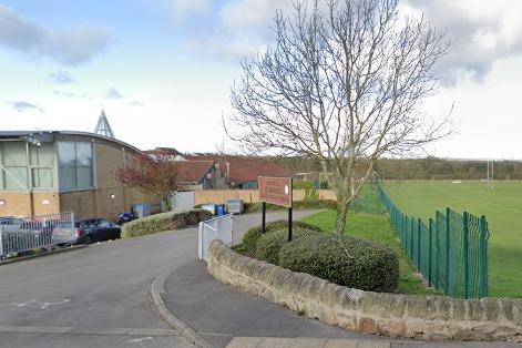 St Michael's Catholic Primary School in Houghton-le-Spring was judged good following its latest Ofsted inspection on June 26, 2022. It was judged outstanding at its previous inspection on November 5, 2007.

Photograph: Google