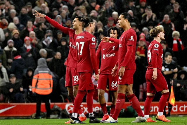 Predicted finish = 4th, predicted points = 66 (+30 GD), chances of qualifying for the Champions League = 43%