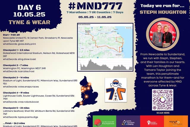The route Martyn will take on his journey through the North East