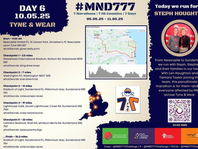 The route Martyn will take on his journey through the North East