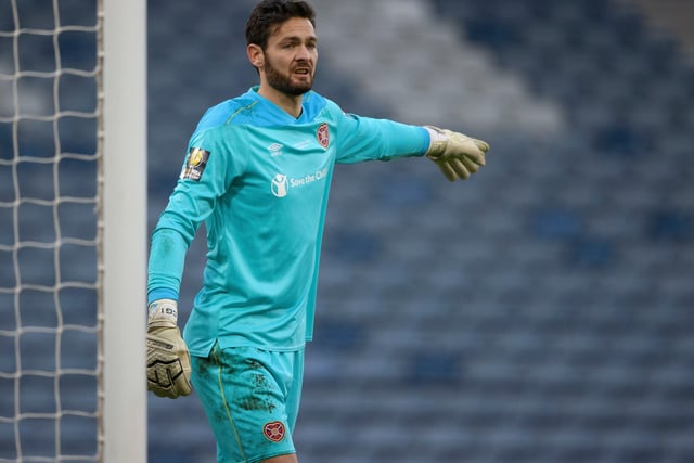 Undisputed No.1. The goalkeeper with the most time on his hands in the Championship with just 1.33 saves per 90 minutes.