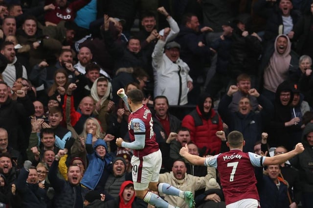 Aston Villa’s last home Premier League defeat came against Leicester City on February 4, 2023.