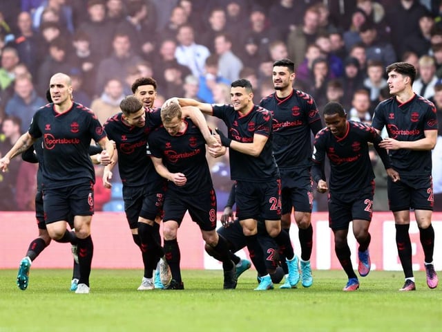 Predicted finish: 12th - predicted points: 45 (-13 GD) - chances of qualifying for Champions League: