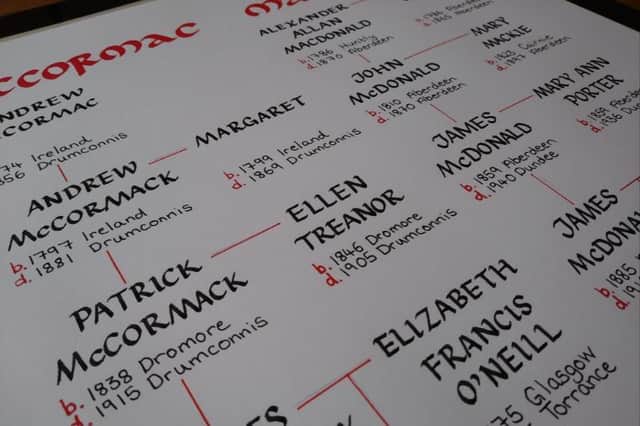This beautifully crafted family tree is an example of what calligraphy can do.