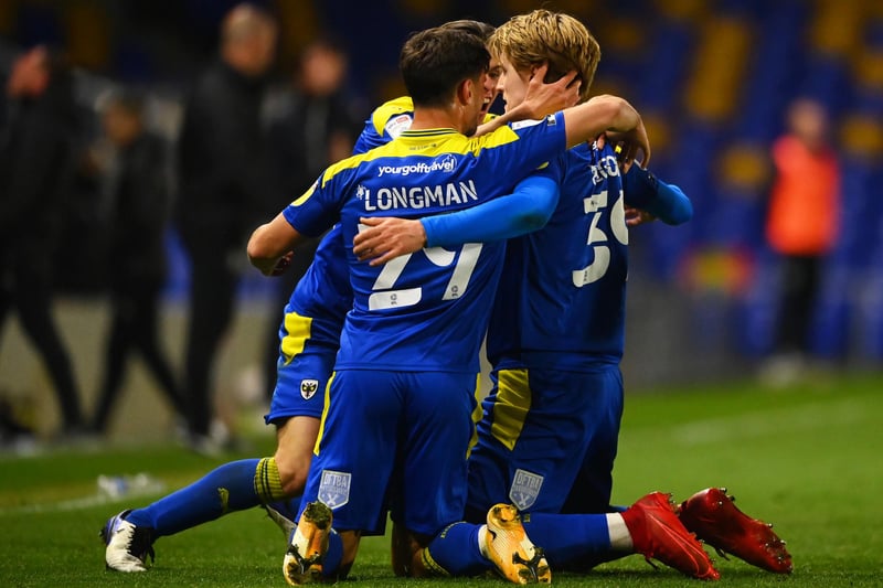AFC Wimbledon have embarked on a superb run of form in the last six League One game, winning four and drawing two.