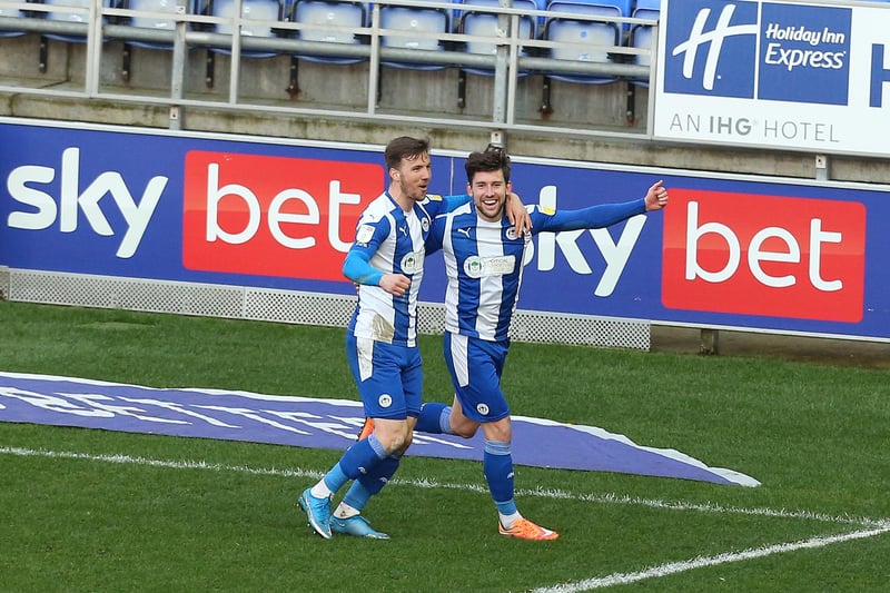 Wigan Athletic have lost just once in their last six matches, winning four and drawing the other, impressive!