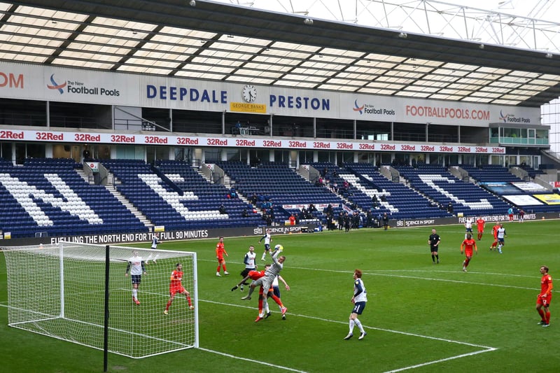 Points total: 52. Preston were plummeting down the table prior to Alex Neil's exit, and the Lilywhites will be hoping a change of manager will see them pick up much-needed points. The simulation sees them comfortably secure safety.