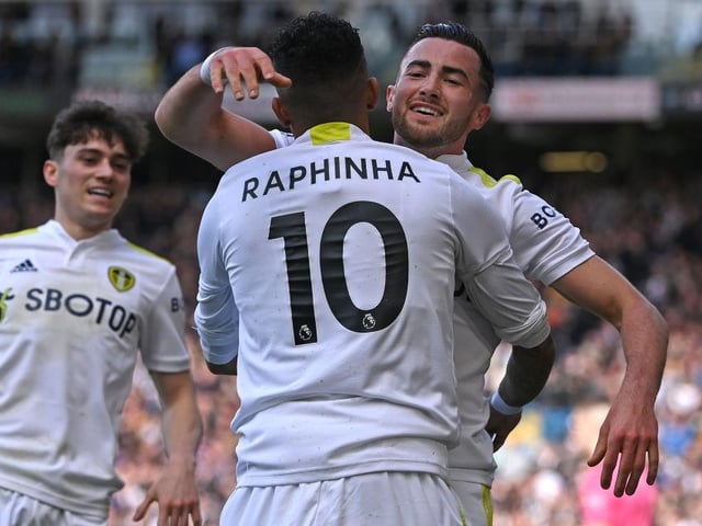 Predicted finish: 16th - predicted points: 36 (-39 GD) - chances of relegation: 23% - chances of finishing 16th: 24%