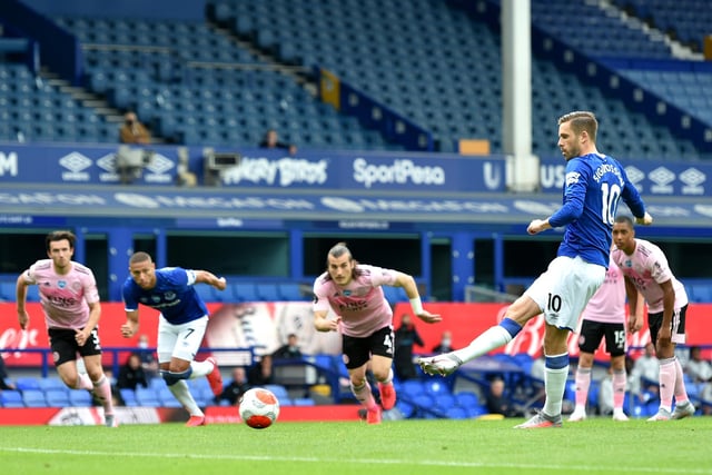 Premier League penalties awarded in past five seasons: 23... and have spent five out of the past five campaigns in the top-tier.