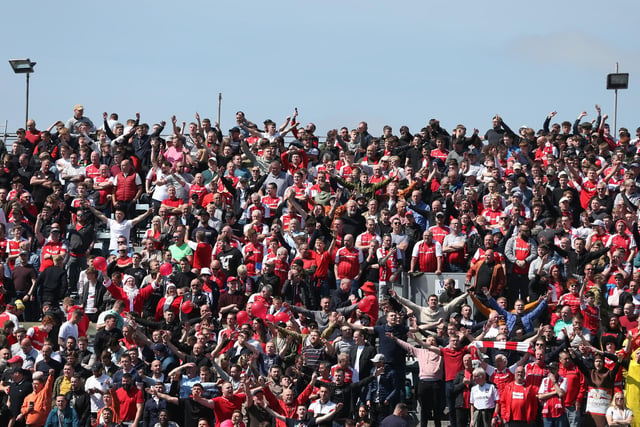 Rotherham United play in the Championship and have an average attendance of 10,286.