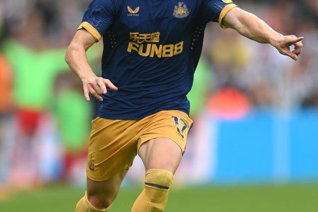 Emil Krafth earns a reported £35,000-per-week according to Football Manager 2023.