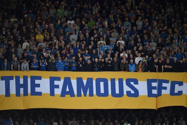 Everton supporters had an average fan happiness score of 3.08 last season.