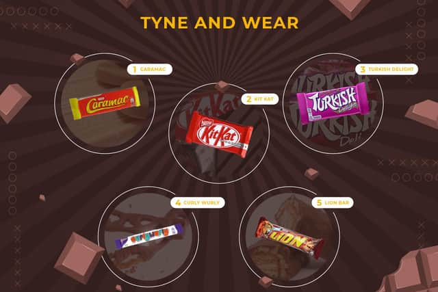 Do you agree with Tyne & Wear's favourite chocolate bars?