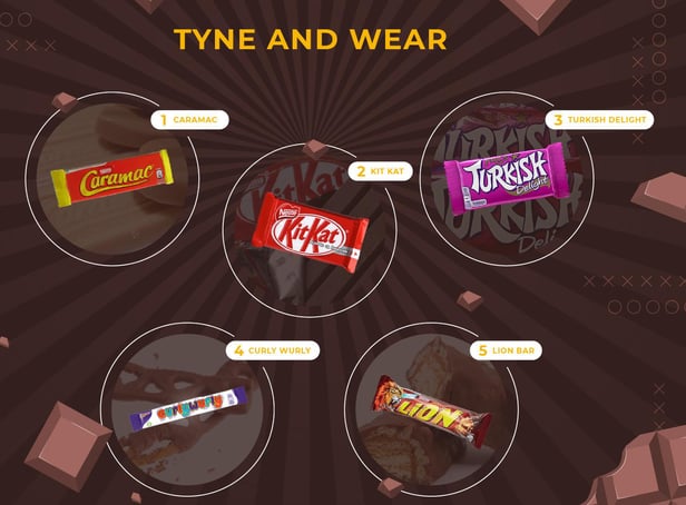 Do you agree with Tyne & Wear's favourite chocolate bars?